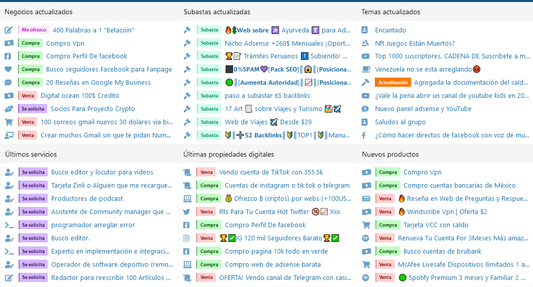 Negocios habituales en forobeta