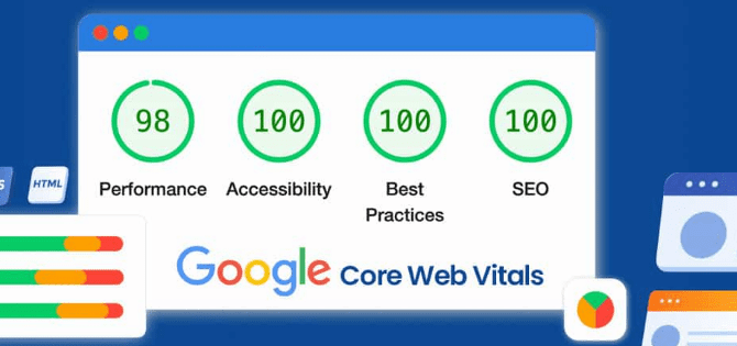 Cómo medir los Core Web Vitals eficazmente